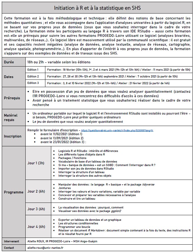 Formation Progedo-Loire Initiation R