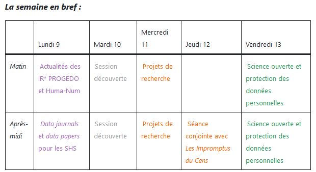 Prog DataSHS-2024 en bref